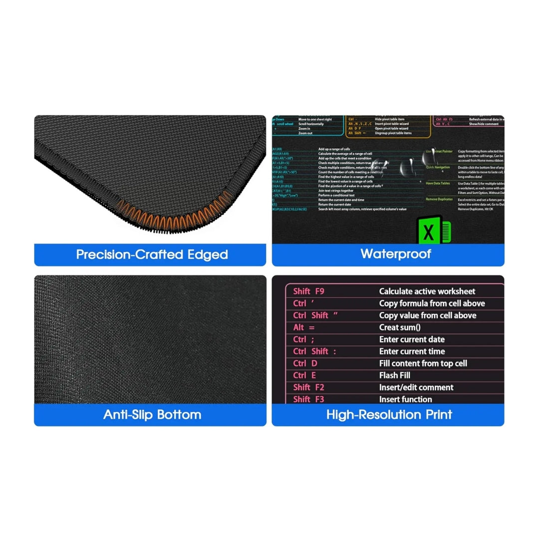 Excel Shortcut Cheat Sheet™ Desk Pad